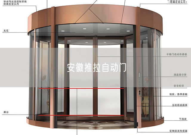 安徽推拉自动门