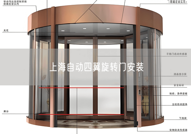 上海自动四翼旋转门安装